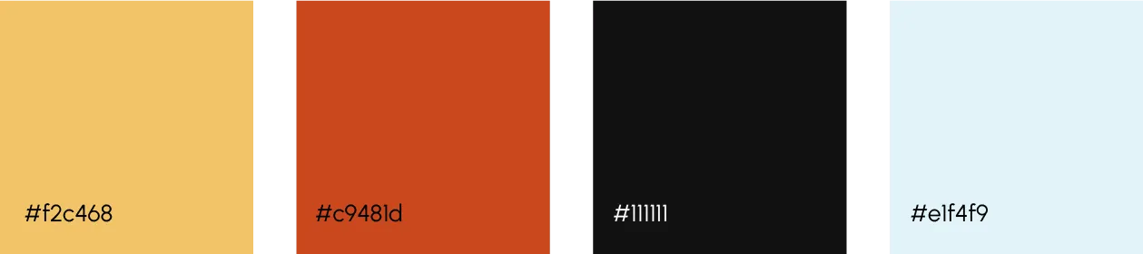 Palette de couleurs de Primazerra - EGA Digital